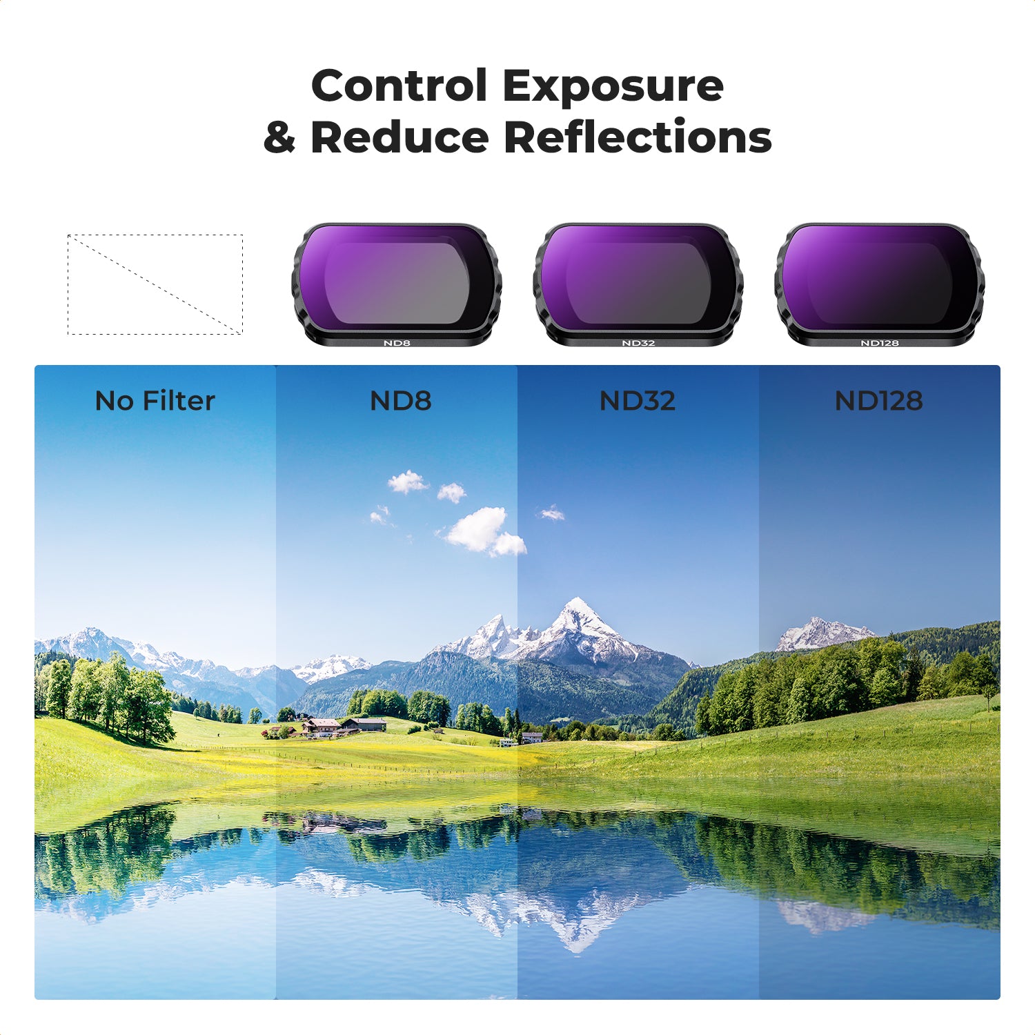 Magnetic Filters Kit for DJI Osmo Pocket 3, 1.2X Anamorphic Lens + 10X Macro Lens + Wide-Angle Lens + ND8 + ND32 + ND128, 6 Pack Filter Set Optical Glass Magnetic Alloy Frame