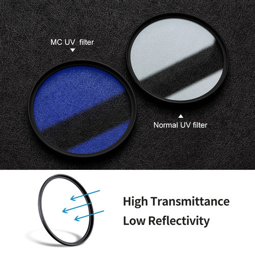 K&F Concept Blue Multi-Coated UV Filter, Slim (49mm)