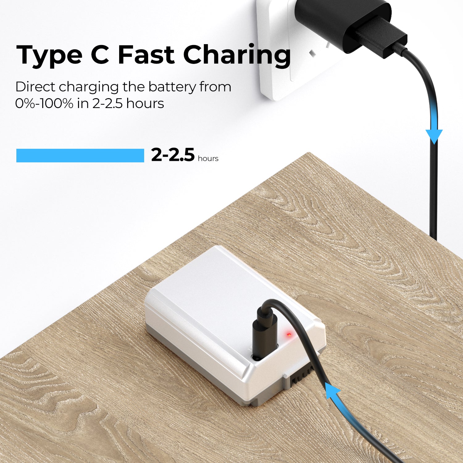 NP-FW50 Battery with Type-C Fast Charging for Sony ZV-E10, Alpha 7, A7, A7II, A7RII, A7SII, A7S, A7S2, A7R, A7R2, A5000, A6400, A6500, A6300, A6000, NEX-3, NEX-5, 1100mAh