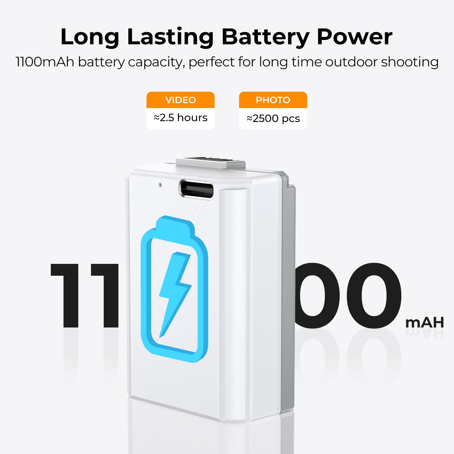 NP-FW50 Battery with Type-C Fast Charging for Sony ZV-E10, Alpha 7, A7, A7II, A7RII, A7SII, A7S, A7S2, A7R, A7R2, A5000, A6400, A6500, A6300, A6000, NEX-3, NEX-5, 1100mAh