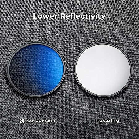 K&F Concept 55mm Circular Polarizer Filter