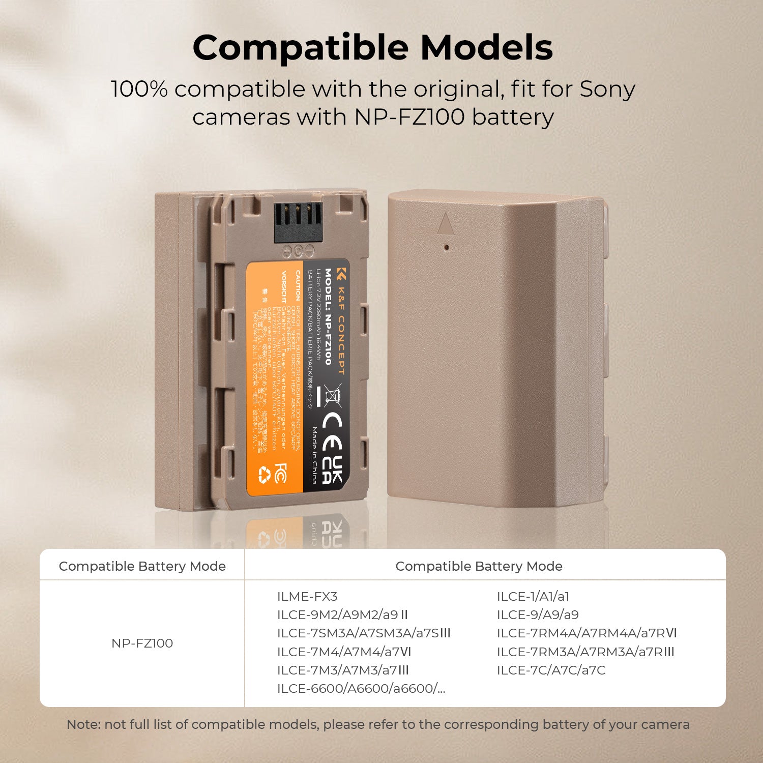 NP-FZ100 Battery with USB Type C Fast Charging, 2280mAh Camera Battery for Sony A7iii, Alpha A7R3, A6600, A7R IV, Alpha a9 II, No Charger Needed