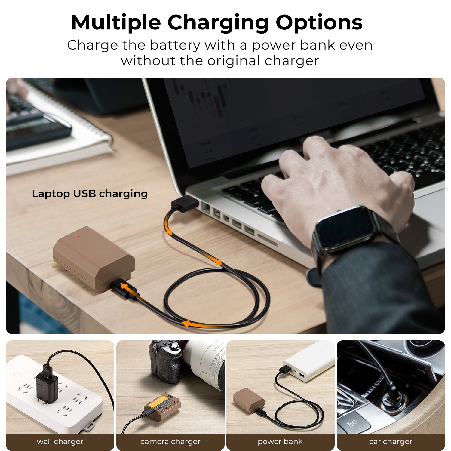 NP-FZ100 Battery with USB Type C Fast Charging, 2280mAh Camera Battery for Sony A7iii, Alpha A7R3, A6600, A7R IV, Alpha a9 II, No Charger Needed